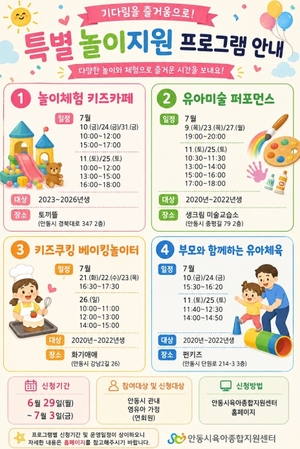 안동시육아종합지원센터, 리모델링 기간 특별 놀이지원 운영
